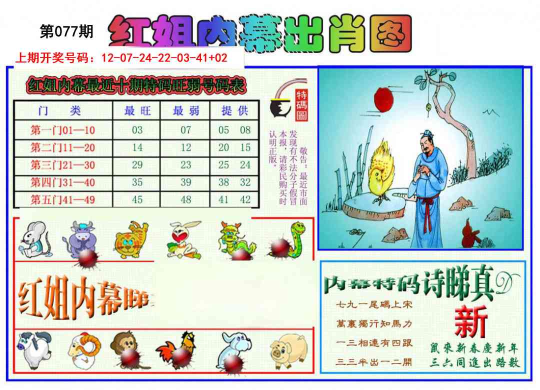 077期红姐内幕出肖[图]