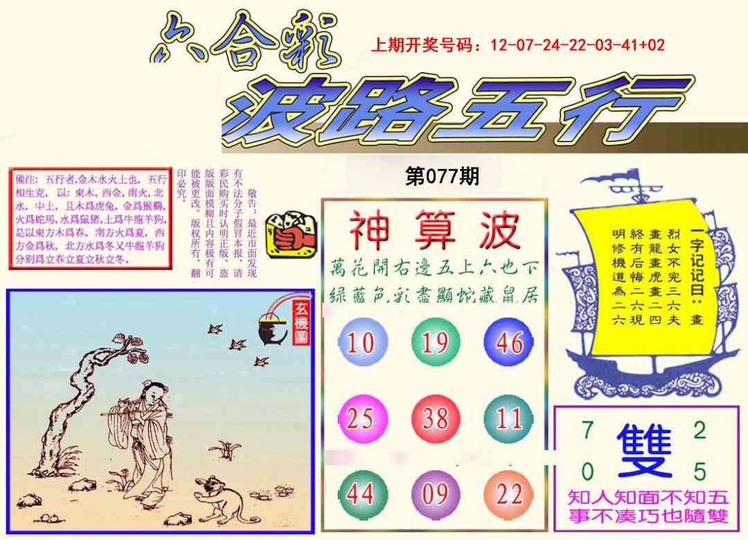 077期波路五行[图]