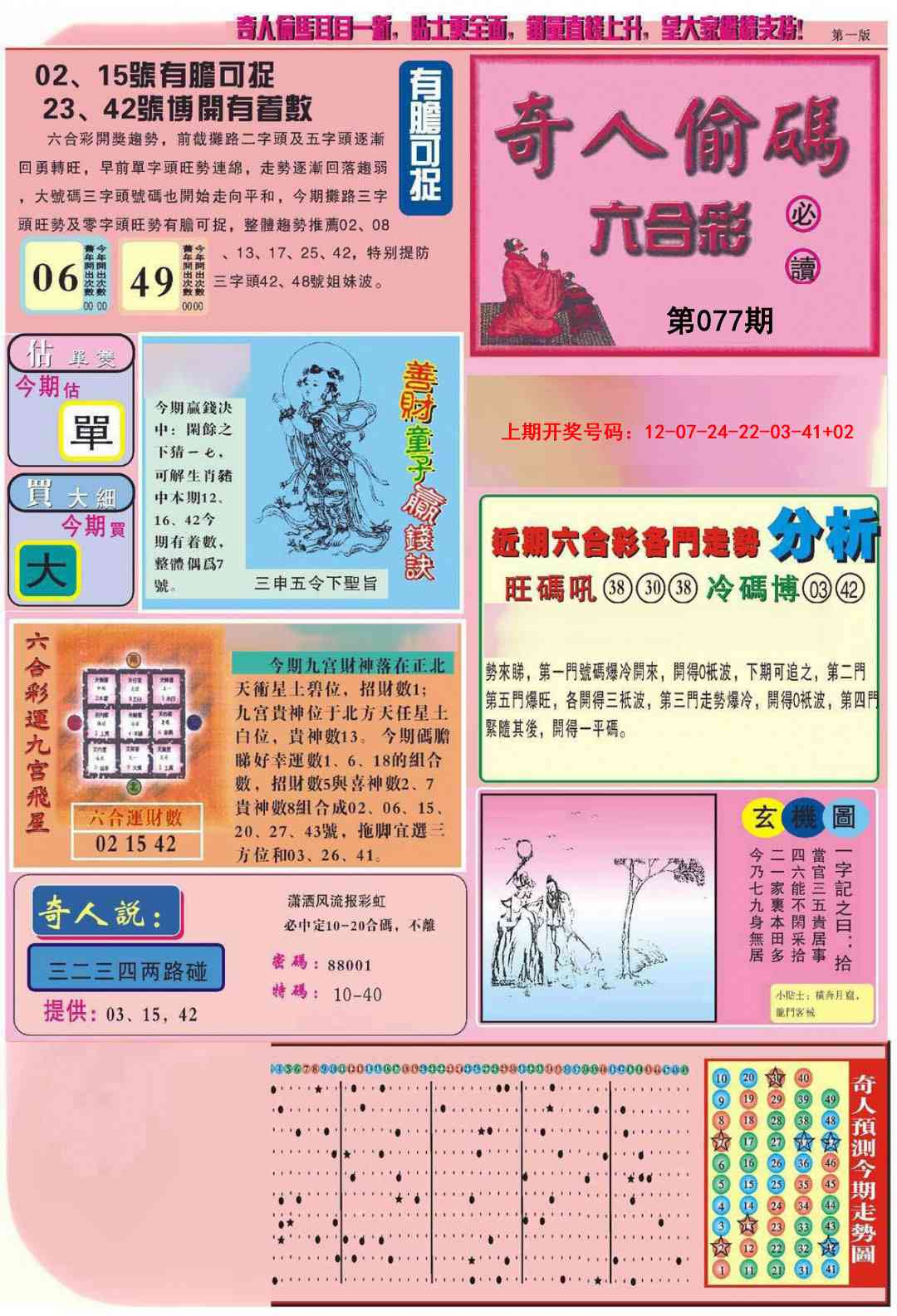 077期老奇人偷码A[图]